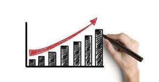 Resultados en Marketing Multinivel
