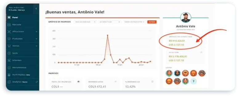 mejores nichos para marketing de afiliados mejores nichos para marketing de afiliados